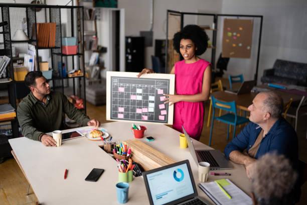 EAM as a practice vs. CoWry EAM software