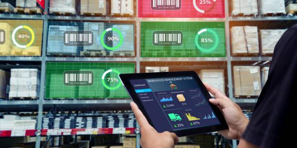 Automate Inventory Tracking