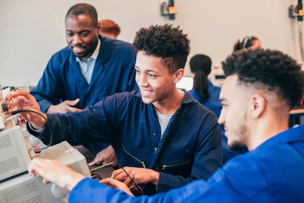 Identify training needs and plan skills and training
